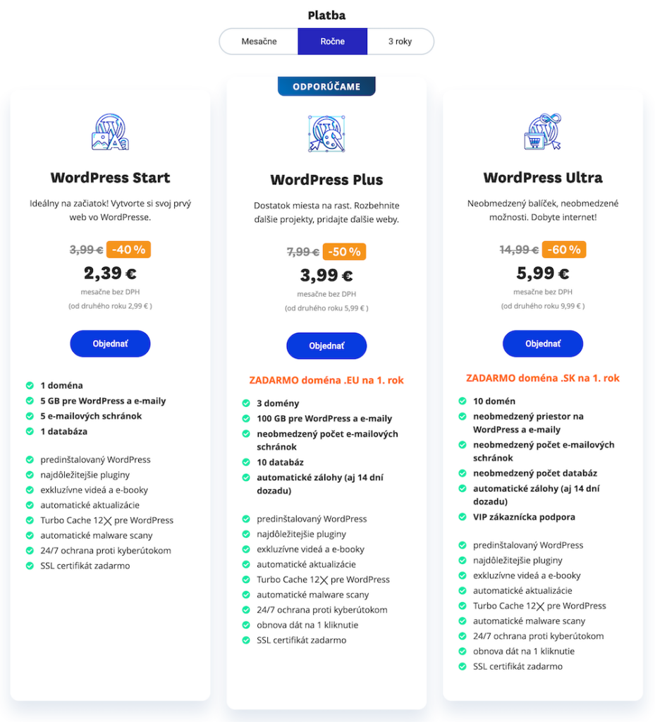 Webglobe WordPress Hosting Recenzia Cennik